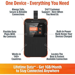 Simo Solis Pro 5G WiFi Mobile Hotspot