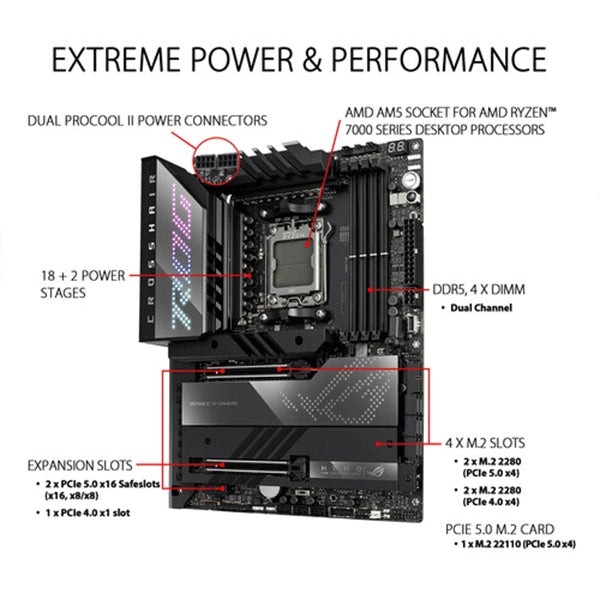 ROG Crosshair X670E Hero Gaming Motherboard