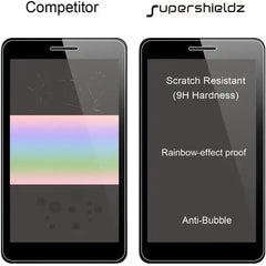 واقي شاشة زجاجي مقوى Supershieldz (عبوة من قطعتين) لجهاز Samsung Galaxy Tab A 8.0 (2019)