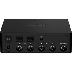 Sonos Streaming Media Player Port