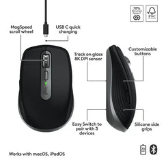 Logitech MX Anywhere 3S for Mac Wireless Mouse - Space Gray