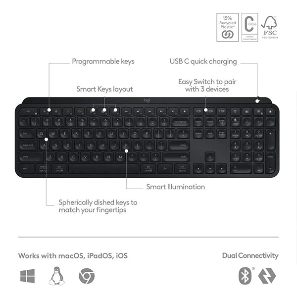 Logitech MX Keys S Wireless Keyboard - Black Price in Dubai